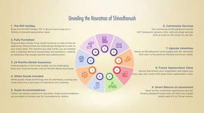 Sowparnika Indradhanush Brochure Image 14