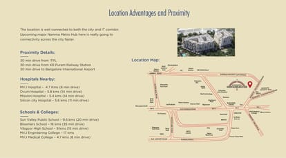 Sowparnika Indradhanush Brochure Image 19