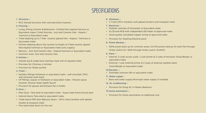 Sowparnika Indradhanush Brochure Image 18