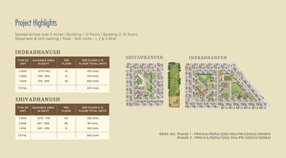 Sowparnika Indradhanush Brochure Image 17