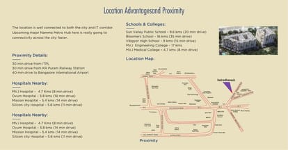 Sowparnika Shivadhanush Brochure Image 17
