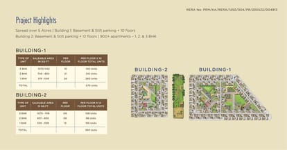 Sowparnika Shivadhanush Brochure Image 15