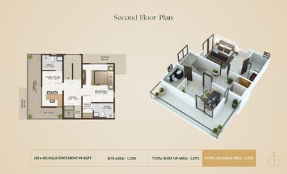 Sowparnika Life On The Green Brochure Image 25