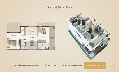Sowparnika Life On The Green Brochure Image 29