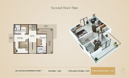 Sowparnika Life On The Green Brochure Image 20