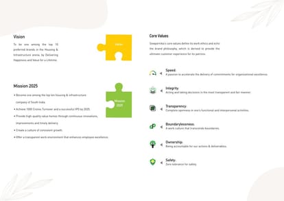 Sowparnika Ashiyana Brochure Image 6