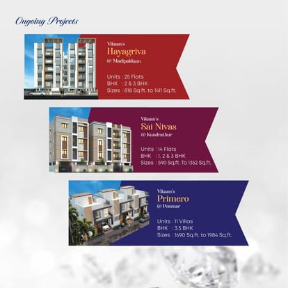 Vikaan Gokulam Brochure Image 11