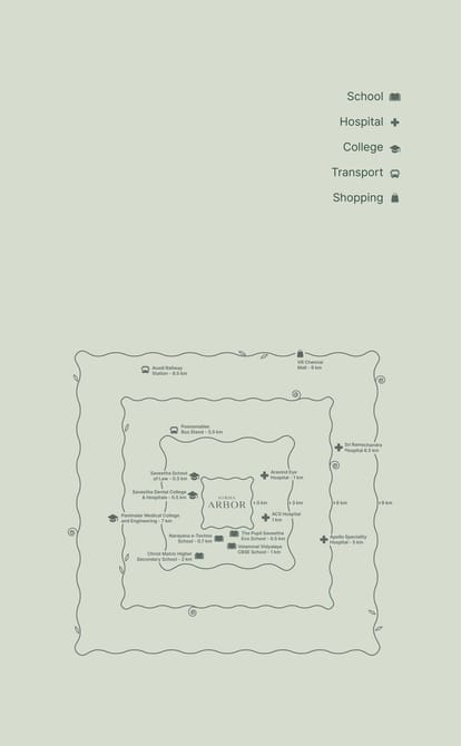 Sobha Arbor Brochure Image 16