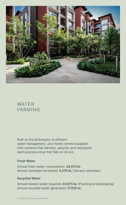 Sobha Arbor Brochure Image 12