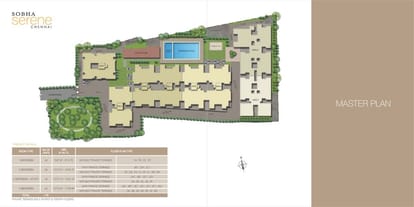Sobha Serene Brochure Image 9