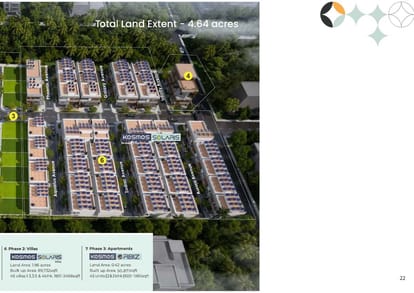 Urbando Kosmos Orbiz Brochure Image 23