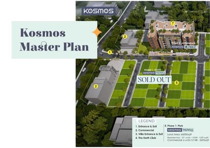Urbando Kosmos Orbiz Brochure Image 22