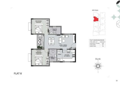 Urbando Kosmos Orbiz Brochure Image 38