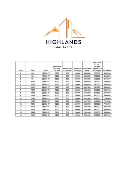Mahaveer Highlands Brochure Image 6