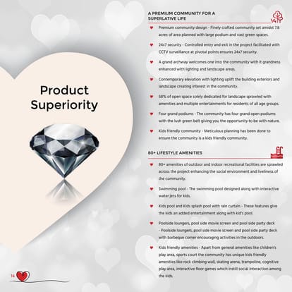 Casagrand Amor Brochure Image 14