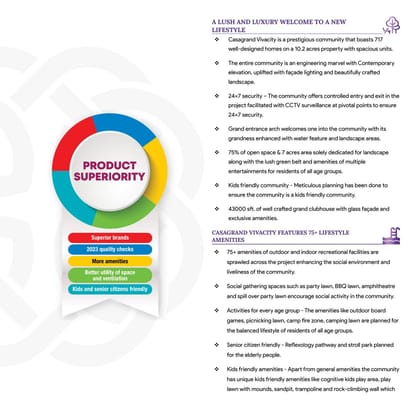 Casagrand Vivacity Brochure Image 16