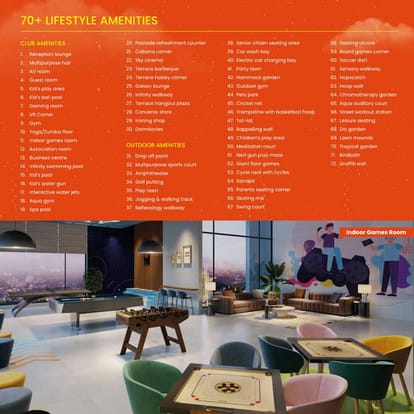 Casagrand Meridian Brochure Image 11