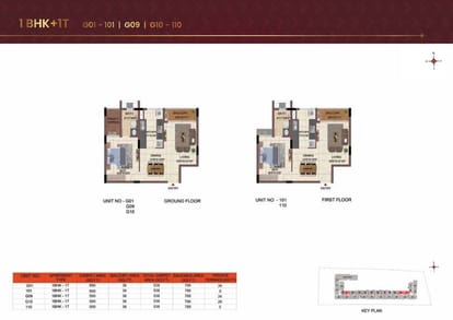 Casagrand Keatsway Brochure Image 28