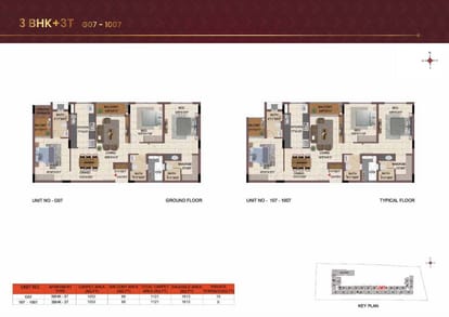 Casagrand Keatsway Brochure Image 36