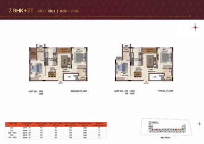 Casagrand Keatsway Brochure Image 32