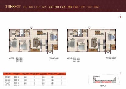 Casagrand Keatsway Brochure Image 38
