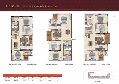 Casagrand Keatsway Brochure Image 37