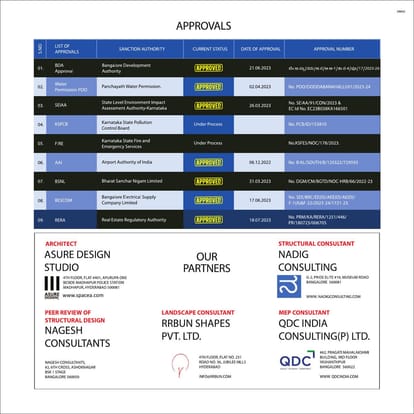 Sumadhura Sarang Phase 1 Brochure Image 15