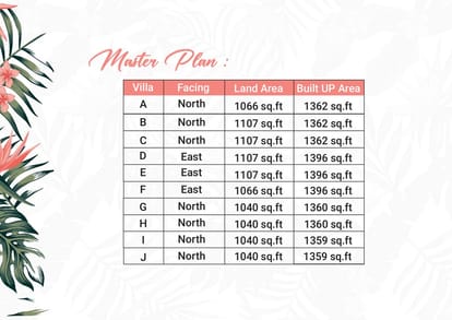 MGP Tulip Brochure Image 8