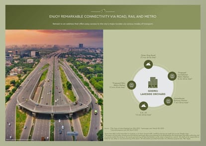 Godrej Lakeside Orchard Brochure Image 10