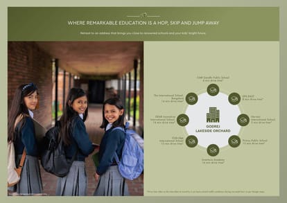 Godrej Lakeside Orchard Brochure Image 12