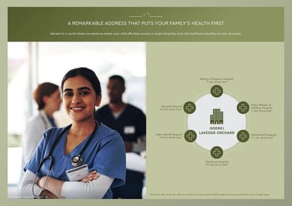 Godrej Lakeside Orchard Brochure Image 14