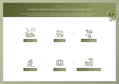 Godrej Lakeside Orchard Brochure Image 16