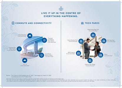 Godrej Park Retreat Brochure Image 5