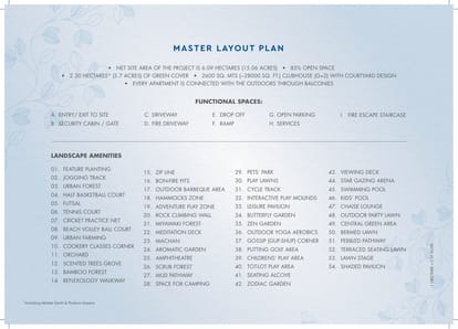 Godrej Park Retreat Brochure Image 9