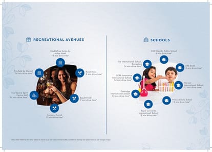 Godrej Park Retreat Brochure Image 6