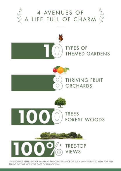 Godrej Royale Woods Brochure Image 8