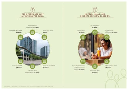 Godrej Ananda Brochure Image 7