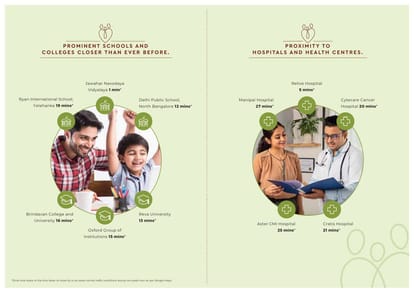 Godrej Ananda Brochure Image 6
