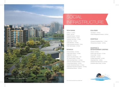 Godrej Nurture Brochure Image 9