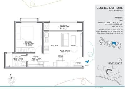 Godrej Nurture Brochure Image 36