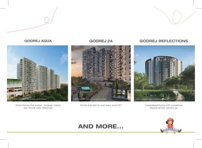 Godrej Nurture Brochure Image 6