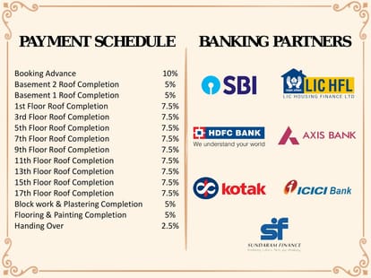Lifestyle Vardaan Mint Brochure Image 16