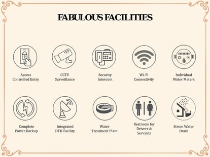 Lifestyle Vardaan Mint Brochure Image 8
