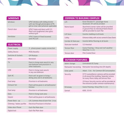 VGK Sai Hardik Brochure Image 18
