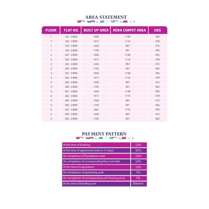 VGK Sai Hardik Brochure Image 20