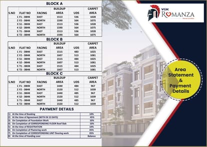 VGK Romanza Brochure Image 7