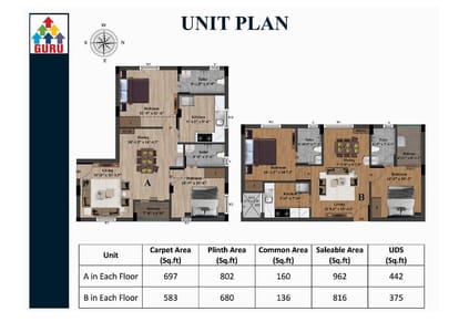 Sree Guru Darshana Brochure Image 7