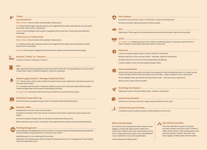 IRIS By Raghava Brochure Image 31