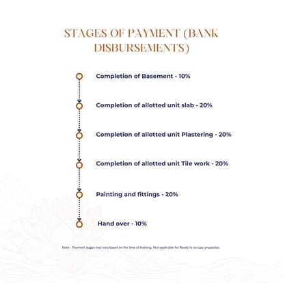 SriHarii Ananta Brochure Image 16