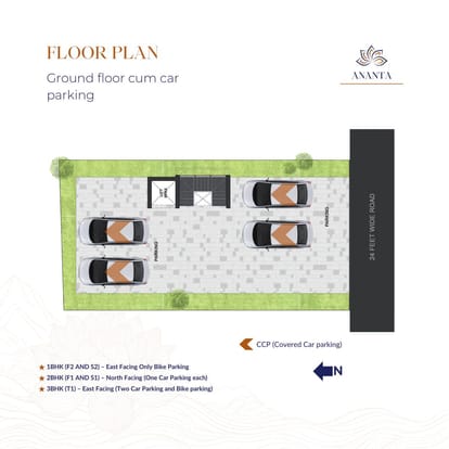 SriHarii Ananta Brochure Image 6